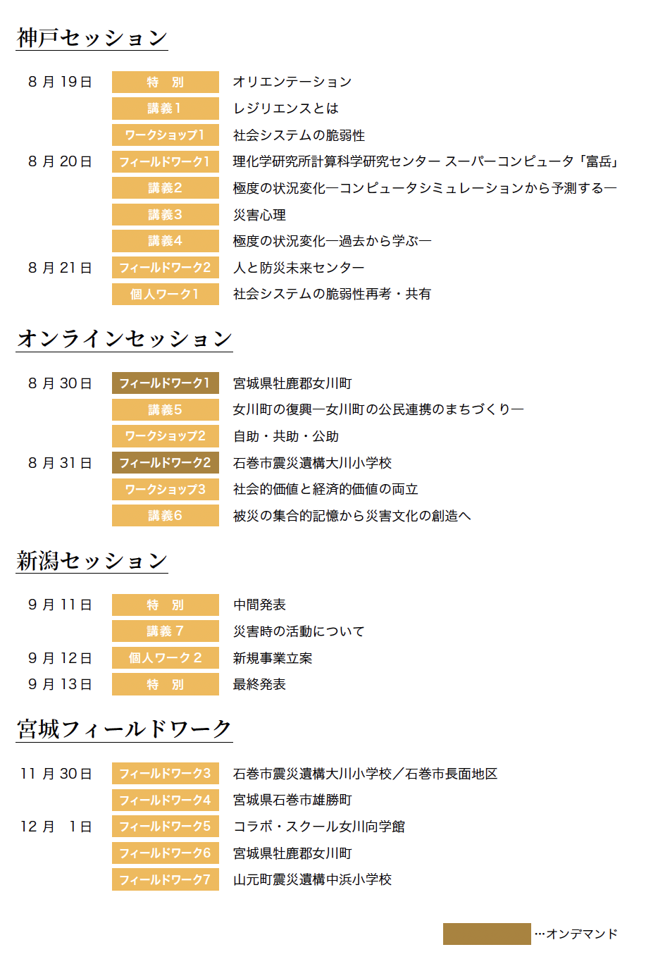 スケジュールの表