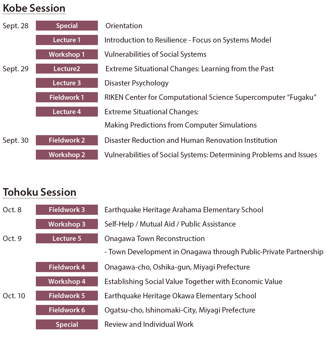 schedule table