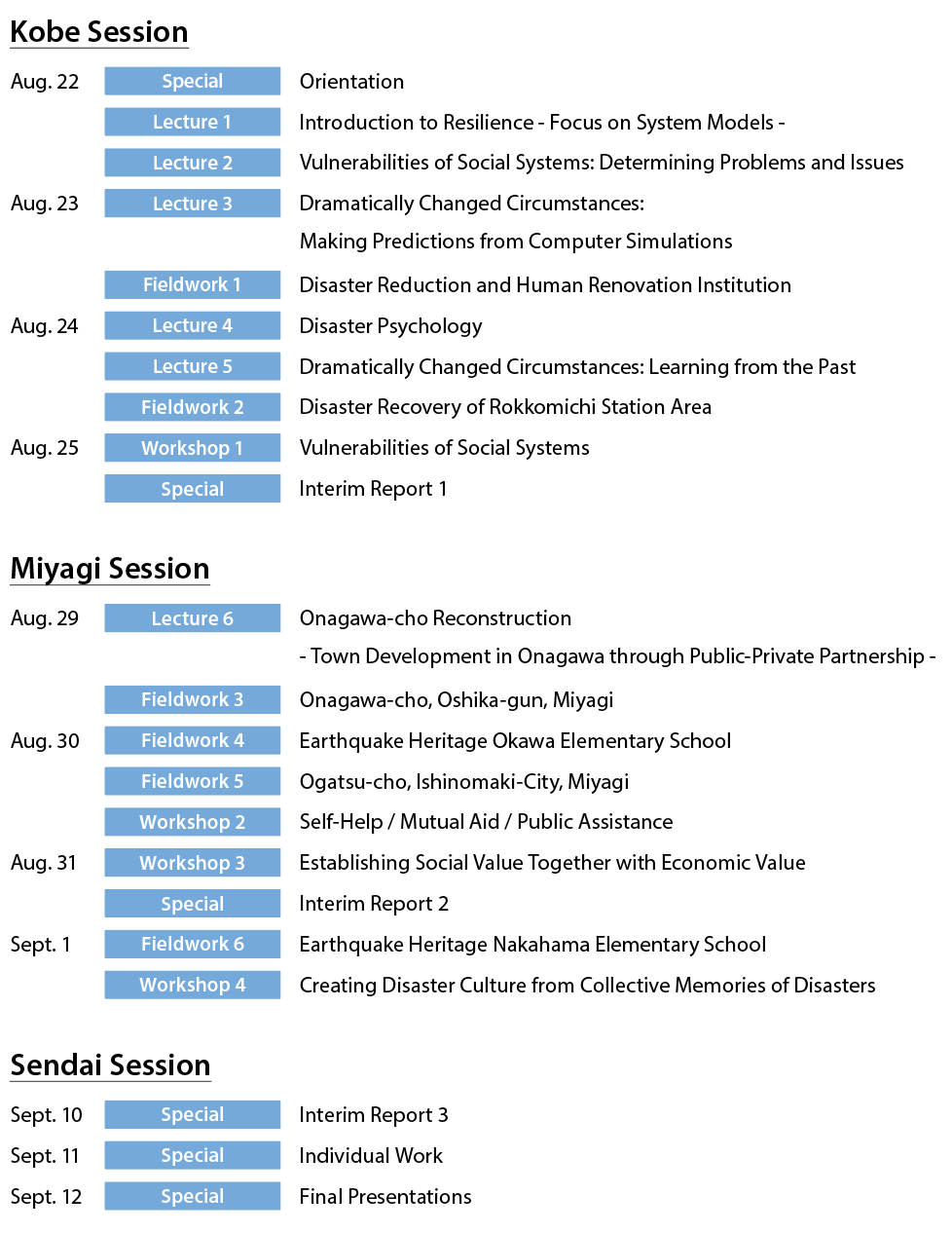 schedule table