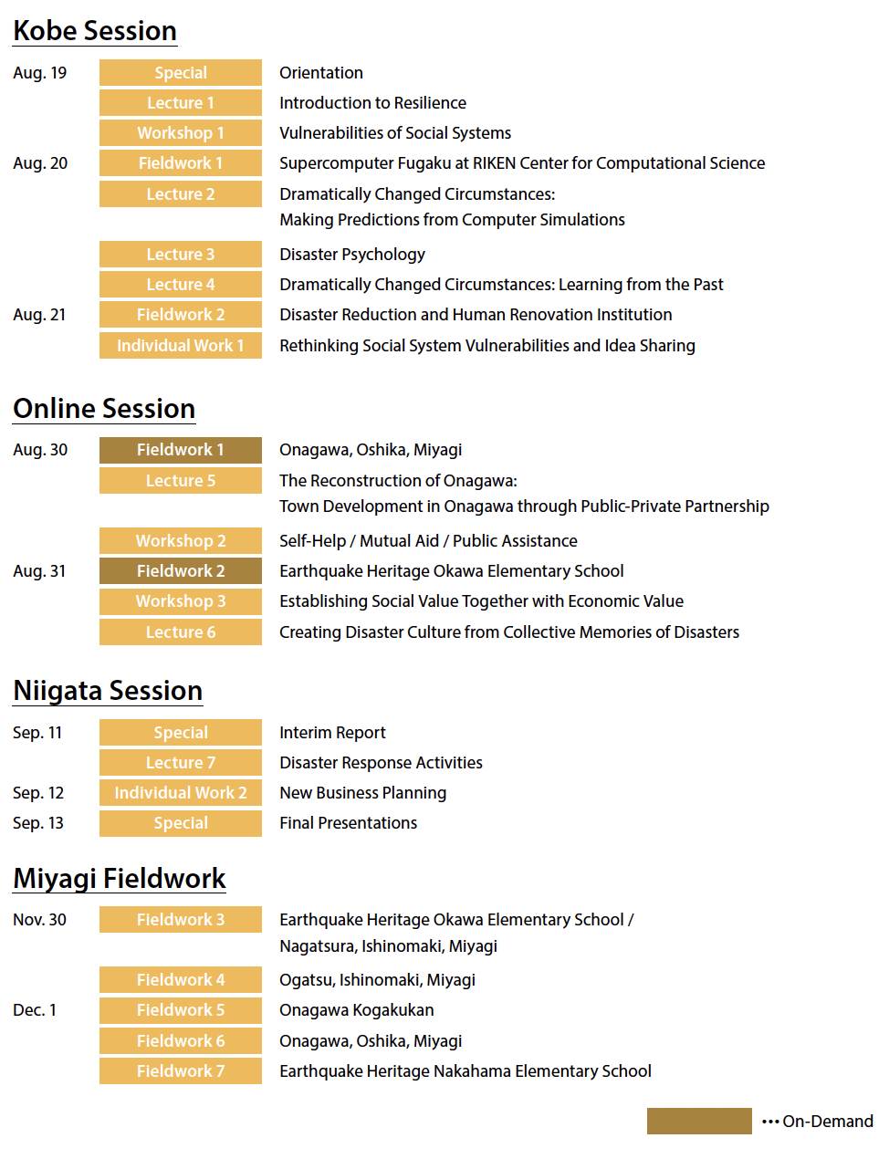 schedule table